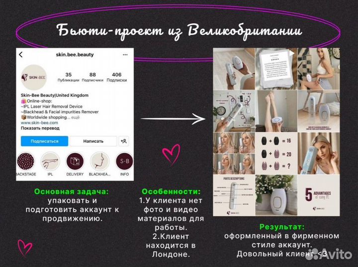 Smm специалист, смм, продвижение, реклама