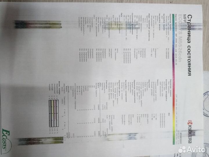 Мфу kyocera m5526cdn