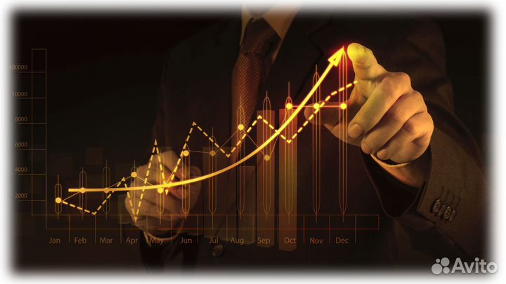 Инвестирование в бизнес