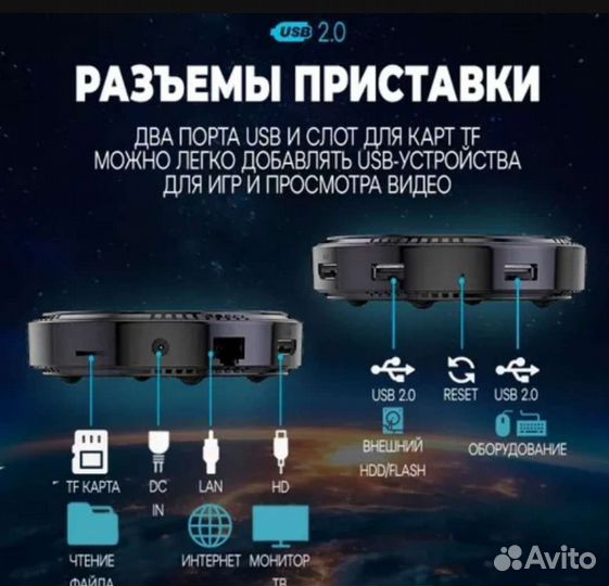 Смарт тв-приставка Vontar W2 ATV 4/32GB + аэромышь