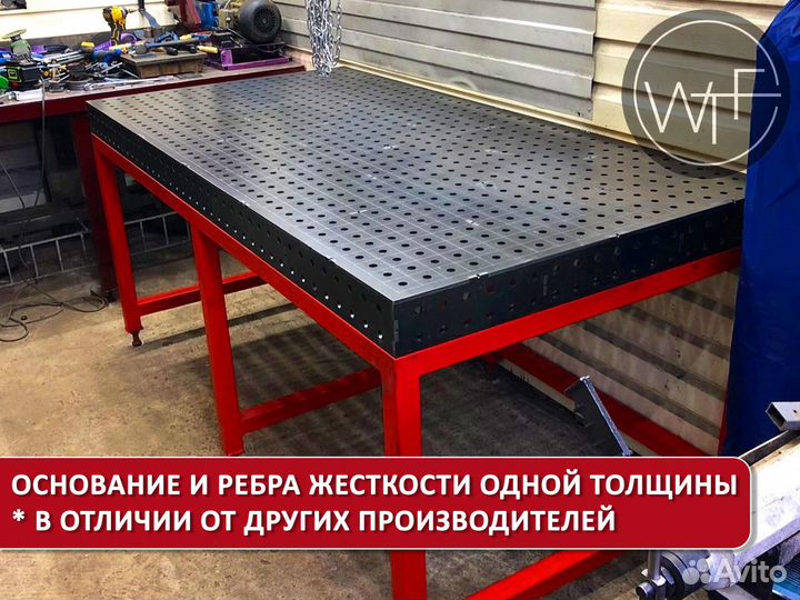 Сварочный стол 1500х1000х8мм