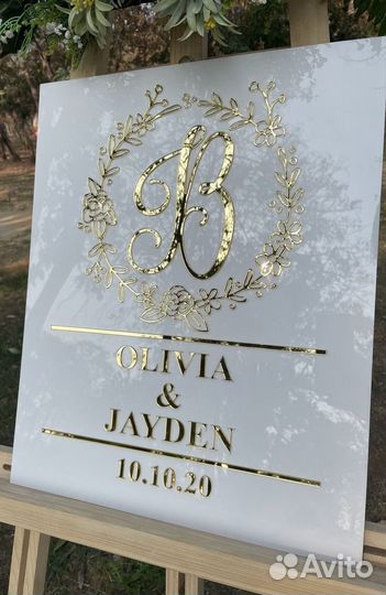 Вывеска для кафе 012