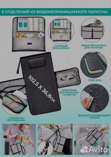 Сумка для мам