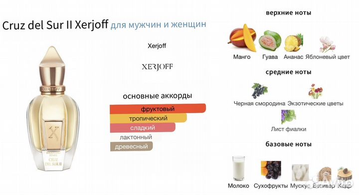 Xerjoff три аромата Распив