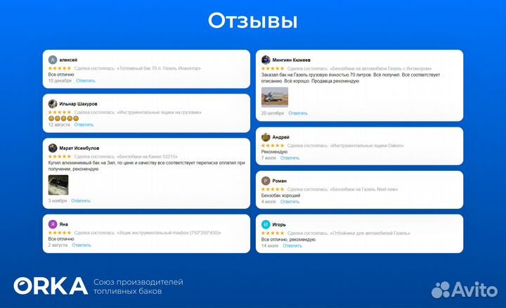 Топливный бак Kia Rio 2