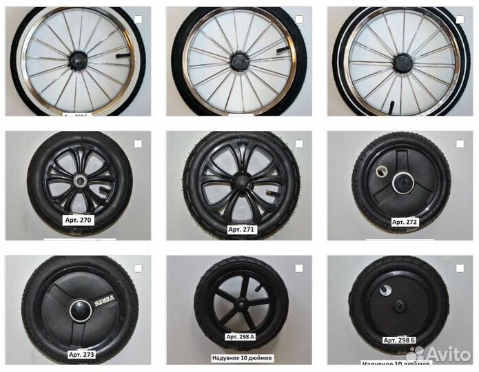 Запчасти для колясок и ремонт