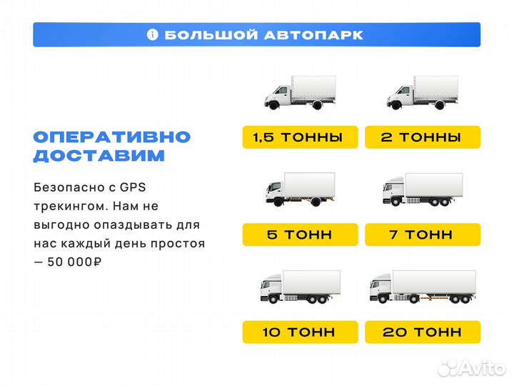 Грузоперевозки Межгород Домашние Перевозки Переезд