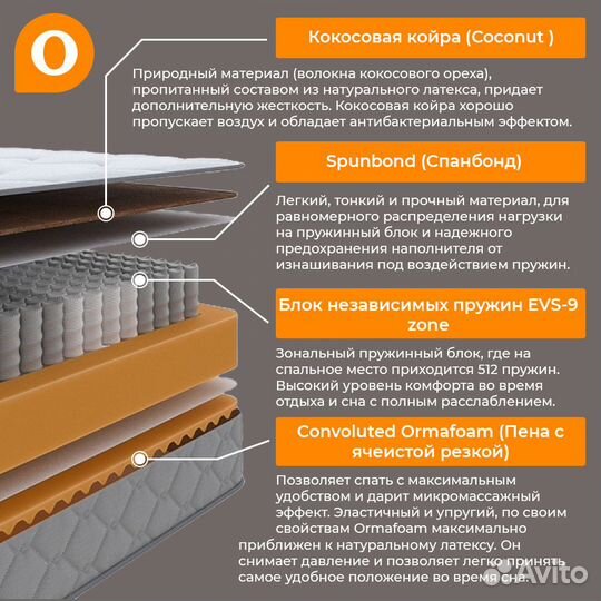 Матрас Ormatek Sleep Combo 160х200х19 см