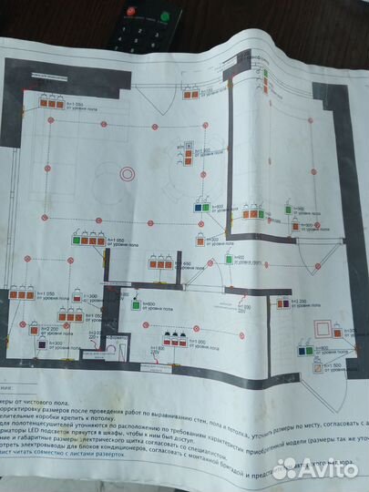 Ремонт квартир под ключ отделочные работы