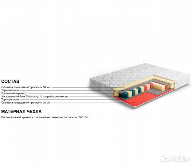 Матрас Классик Респект