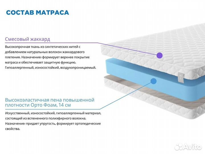 Матрас 90х190 новый беспружинный