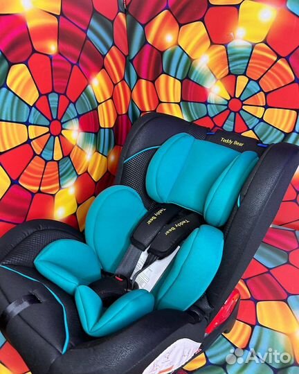 Детское автокресло 9 до 36 кг,0-18 и 0-25 кг