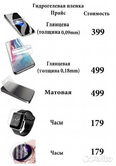 Гидрогелевая плёнка на телефон