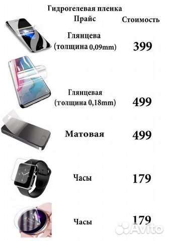 Гидрогелевая плёнка на телефон