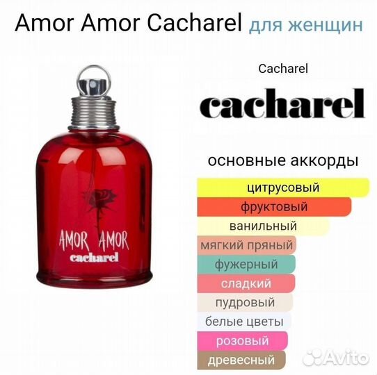 Духи Amor Amor Cacharel