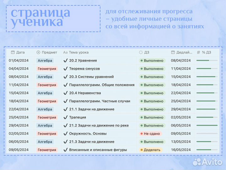 Репетитор по математике