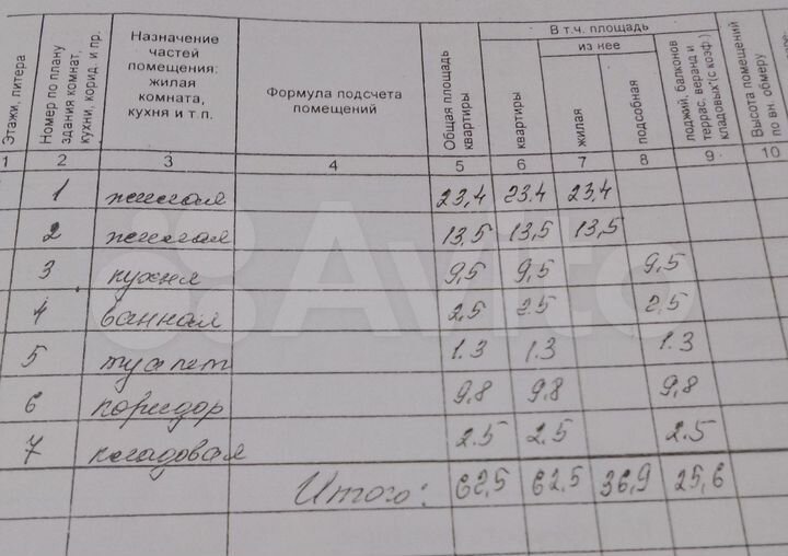 2-к. квартира, 62,5 м², 1/6 эт.