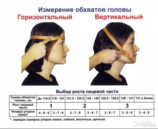 Противогаз пмк