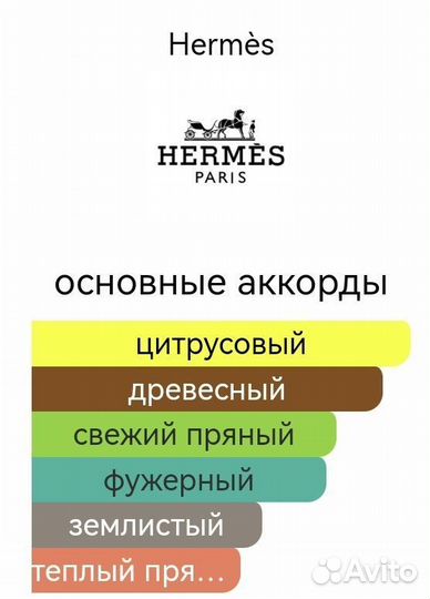 Terre d'Hermès Hermès для мужчин