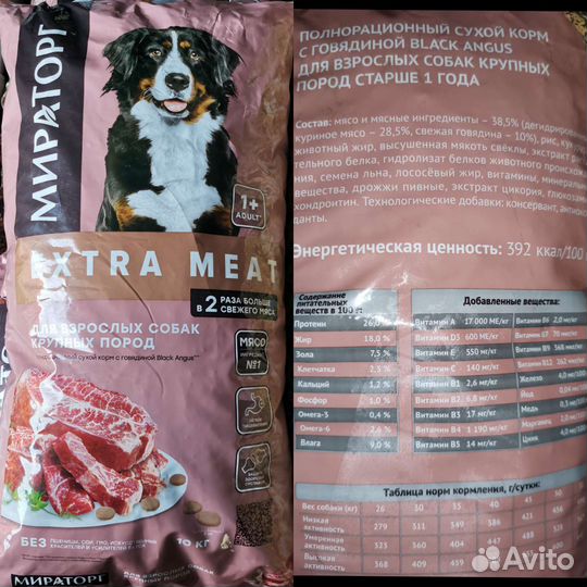 Корм для собак Мираторг и Дилли чаппи