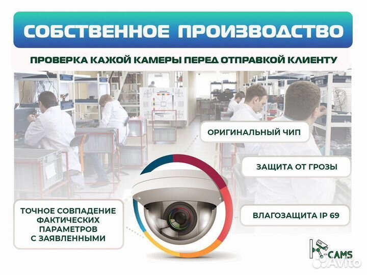 Хит идеонаблюдение R-cams-IPS5-IMX335-VR