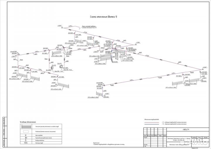 Инженер проектировщик овик