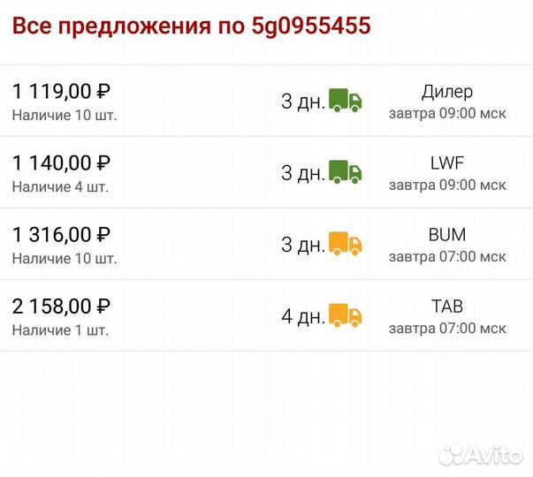 Крышка бачка омывателя VAG