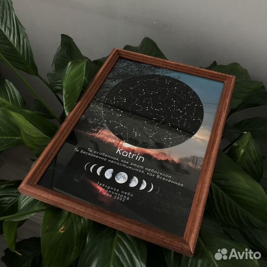 Карта звездного неба