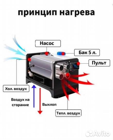 Автономный отопитель сухой фен 8кВт 12V/24V/220V