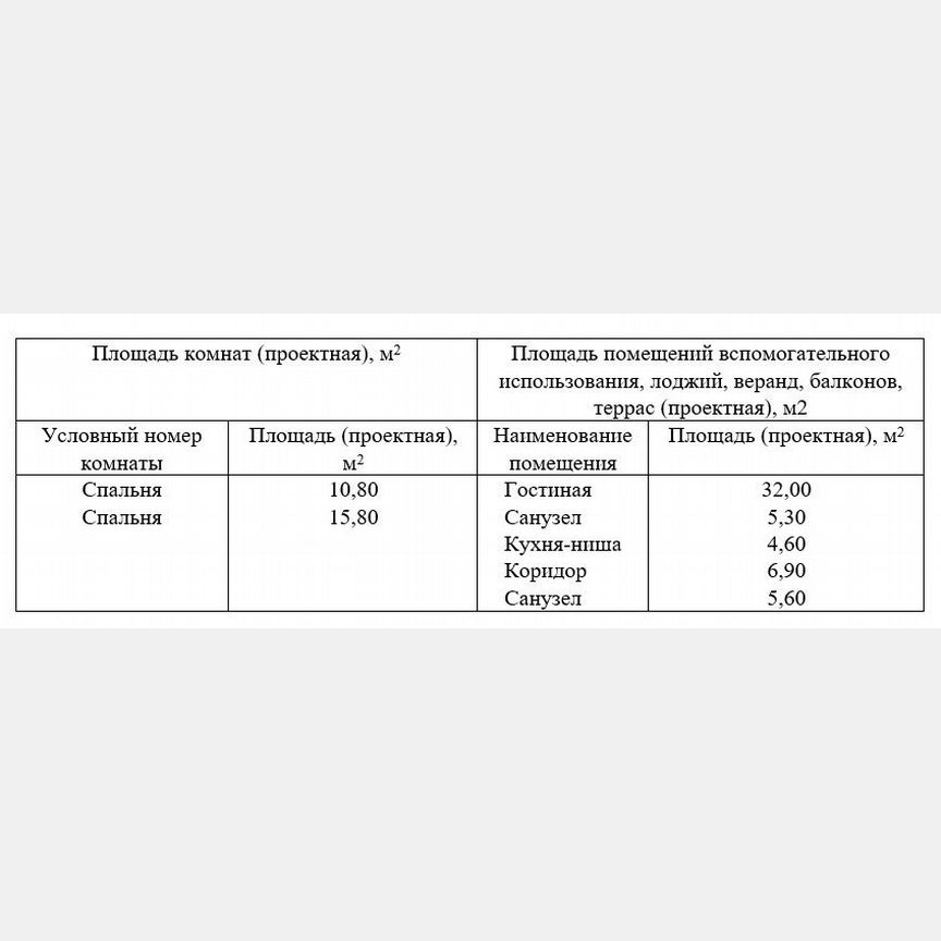2-к. квартира, 81 м², 10/37 эт.
