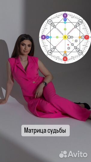 Разбор матрицы судьбы/ Таро