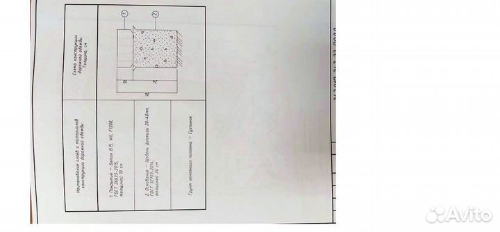 Проект организации дорожного въезда