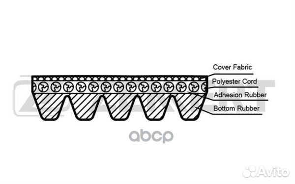 Ремень поликлиновой Opel Astra G H 98- Corsa