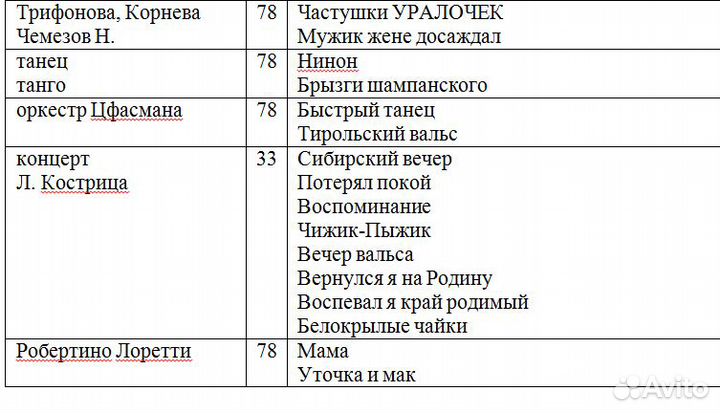 Грампластинки СССР 50 х годов