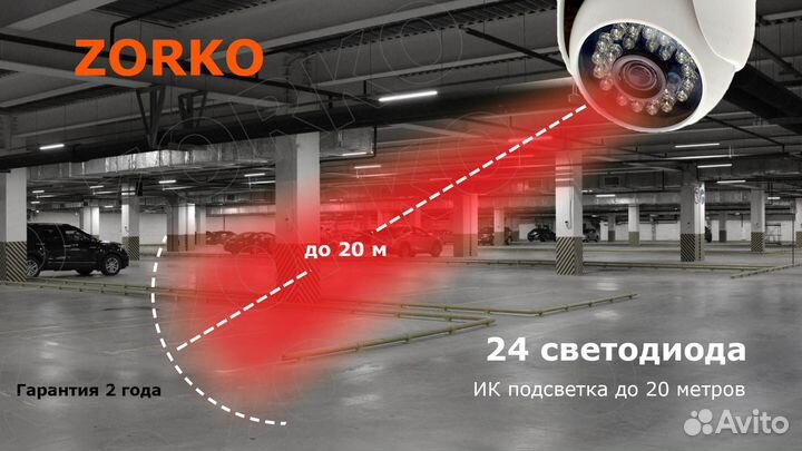 Видеонаблюдение Комплект 8 AHD-камер