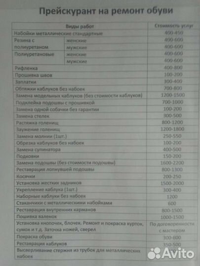 Мастер по ремонту обуви ключи