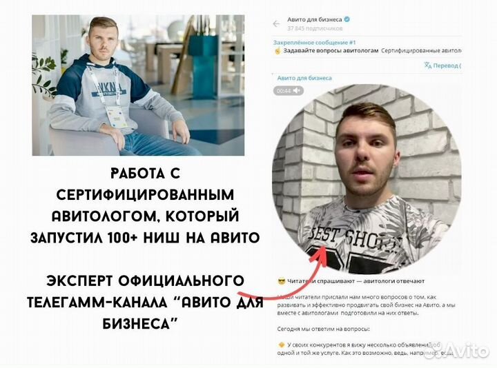 Готовый бизнес Дропшиппинг
