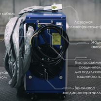 Аппарат лазерной чистки металла 2000 w, Москва