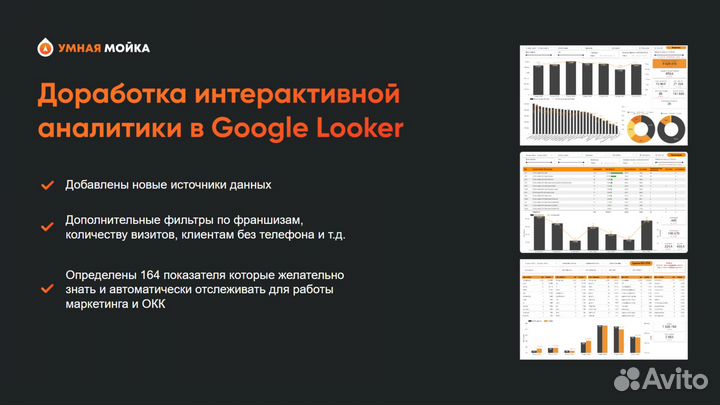 Готовый Автобизнес 2023 Умная Мойка