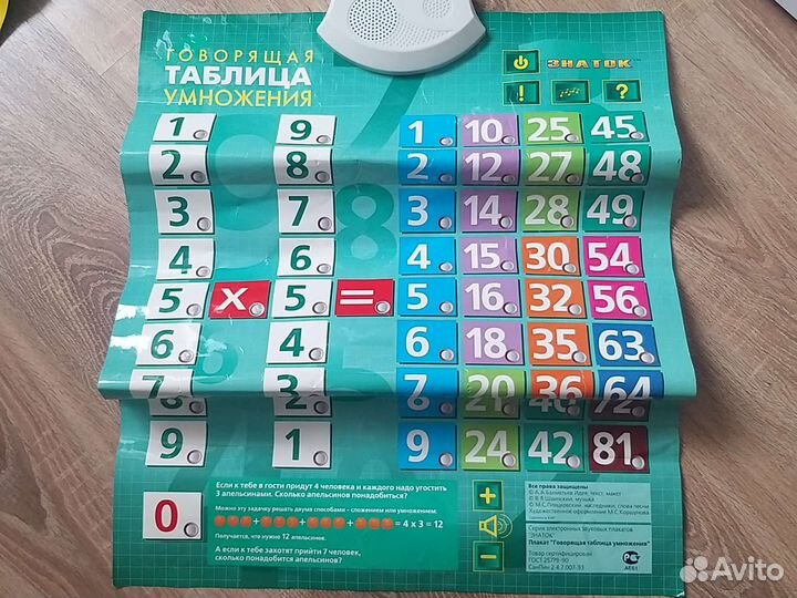 Таблица умножения
