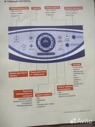 Газовый котел напольный бу