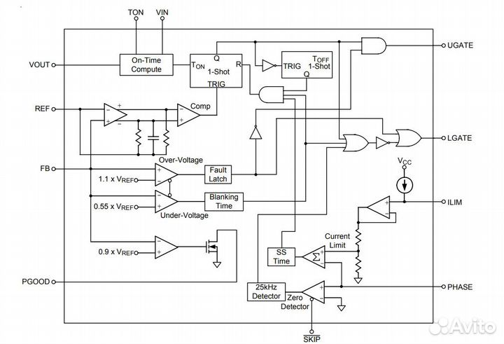 Микросхема RT8206M
