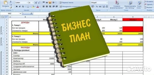 Бизнес план для соцконтракта с сопровождением