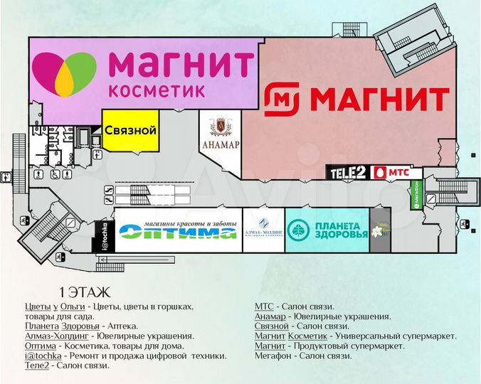 Торговая площадь от 17 м² до 700 м2