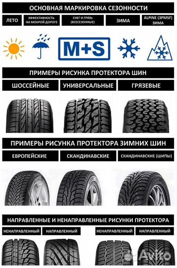 Michelin X-Ice Snow 215/55 R18