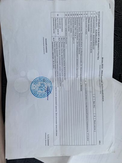 Участок 12 сот. (ИЖС)