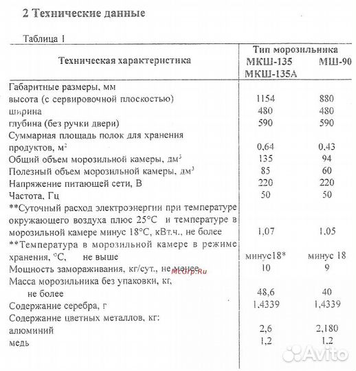 Морозильная камера Саратов 117 (мш-90)