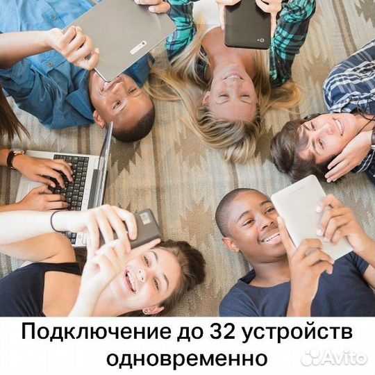 Роутер tp link tl-mr6400