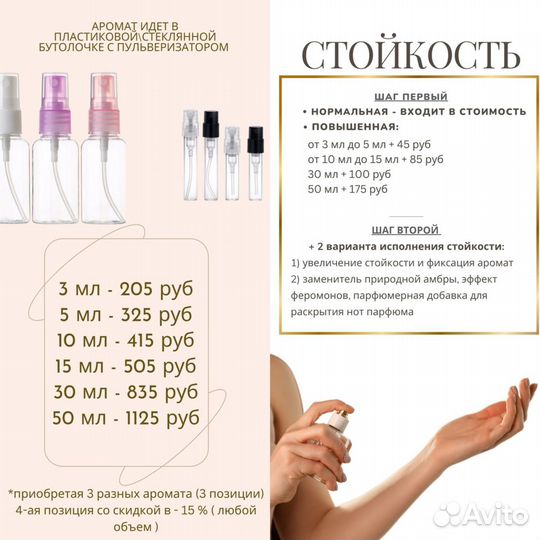 Парфюм на разлив, живая парфюмерия SM Parfume