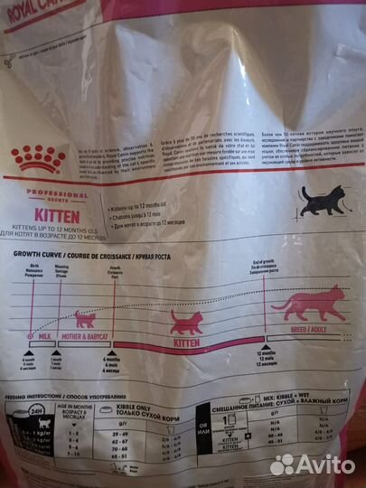 Корм для кошек и котят 13 кг киттен роял канин